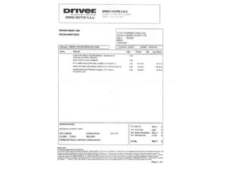 Volkswagen Transporter Multivan Highline