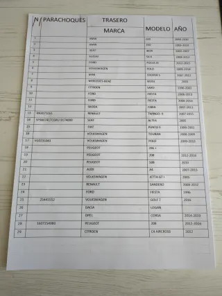 Parachoques Trasero Citroen Saxo 2000