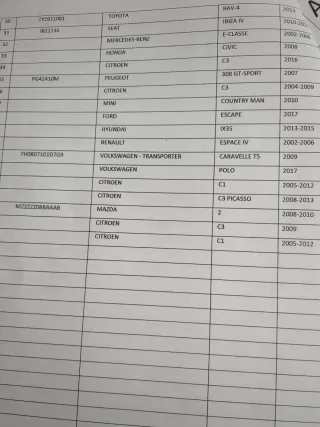 Parachoques Trasero Fiat Punto 2000