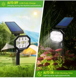 2 Farolas Solares Led para Suelo o Pared