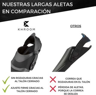 Aletas de buceo y snorkel