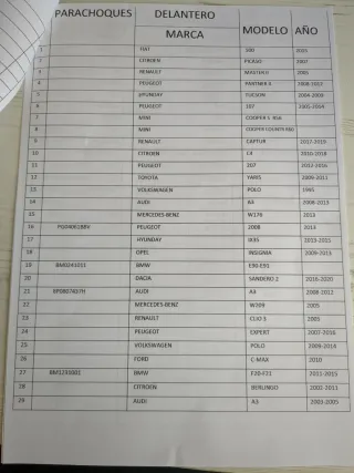 Parachoques Trasero Peugeot 508 (2010)