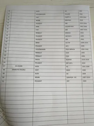 Parachoques Audi A4 2010 Trasero