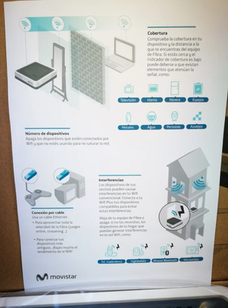 Router HGU Fibra Óptica