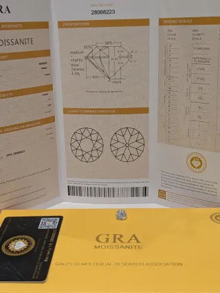 Moissanita / diamante antiguo!