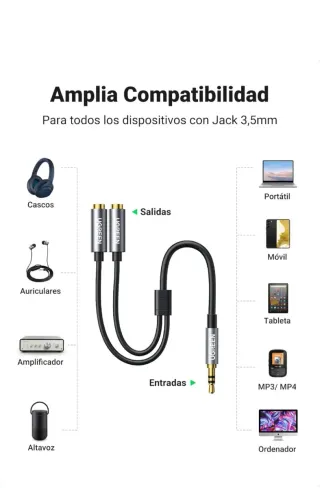 Adaptador UGREEN 3.5mm 20cm