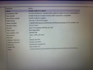 HP 250 G9 i5 12ª Gen 16GB RAM 512GB SSD