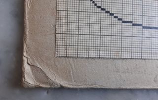 Schema per ricamo vintage, inizio '900