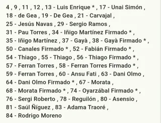 LOTE 36 CROMOS EL ALBUM DE LA SELECCION CARREFOUR