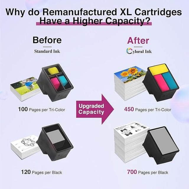 Cyloral 305XL 2x Negro Tinta HP DeskJet 2820e