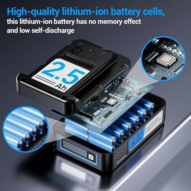 METACUCU Batería 18V 2.5Ah Herramientas Kärcher