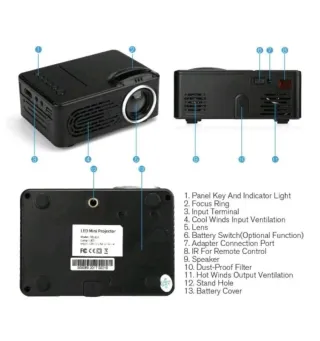 Mini proyector LED USB AV