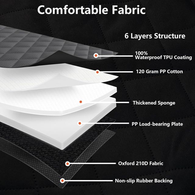 OBAWA Asiento coche para perros extra estable