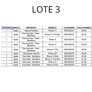 Liquidazione di ricambi iPhone: riparazione per fotocamere e altro