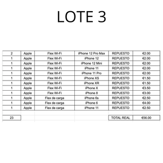 Liquidazione di ricambi iPhone: riparazione per fotocamere e altro