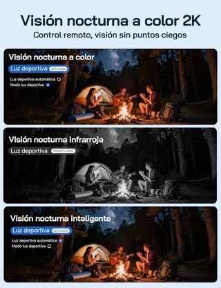 Cámara Solar WOLFANG 4G LTE