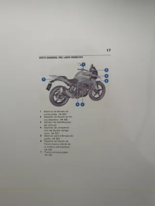 Manual BMW G310 GS