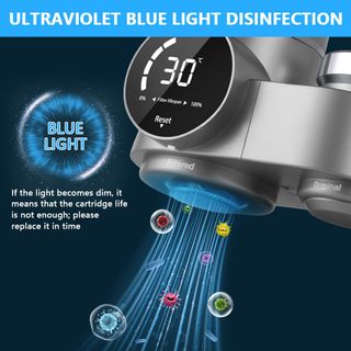 Filtro Agua HOTUT Luz Azul Cartucho