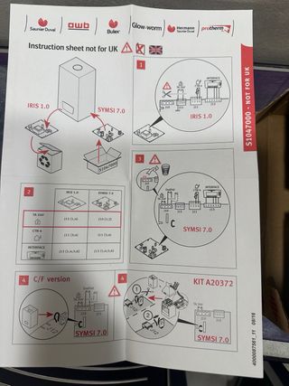 Placa Electrónica Caldera Saunier Duval Therma