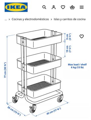 Carrito Raskog IKEA Verde