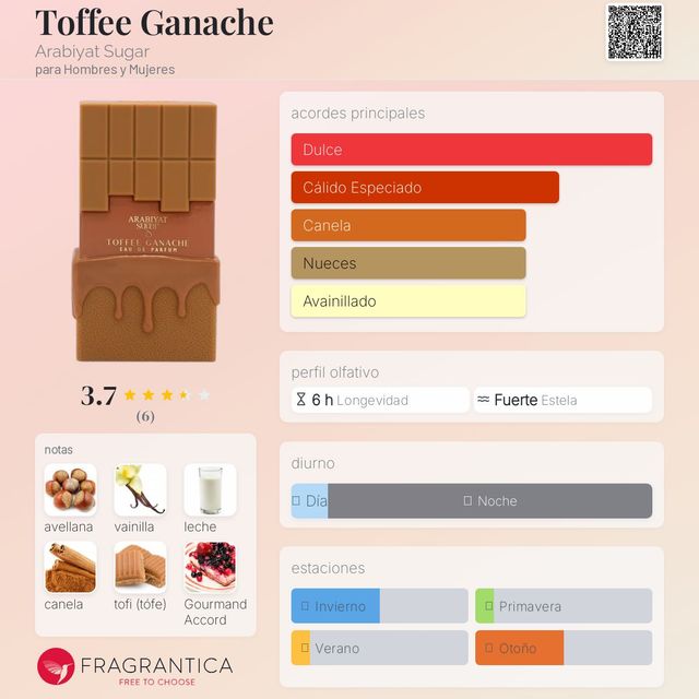 Toffee Ganache Arabiyat Sugar Eau de Parfum