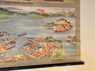 Antiguo mapa didáctico Italiano