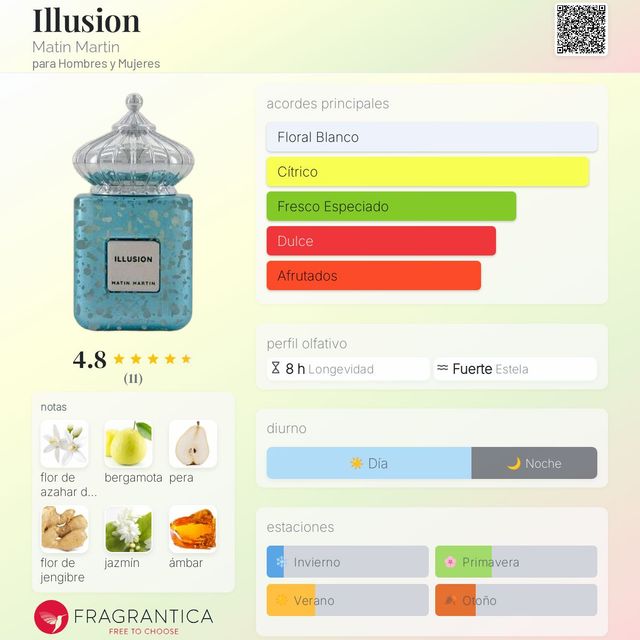 Illusion Matin Martin Eau de Parfum