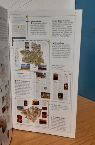 España (guía turística)