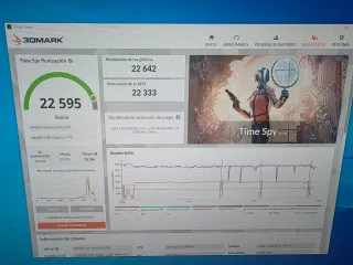 Tarjeta Gráfica PNY GeForce RTX 5070 12GB