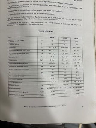 Caldera Estufa Pellet AC HIDRO
