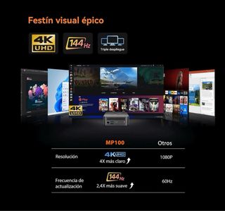 Mini PC Blackview MP100-5825U Ryzen 7 32GB