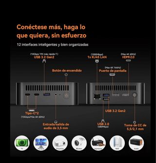 Mini PC Blackview MP100-5825U Ryzen 7 32GB