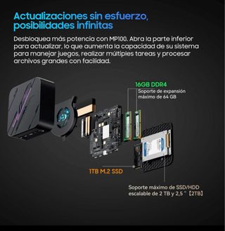 Mini PC Blackview MP100-5825U Ryzen 7 32GB