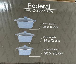 Set Casseruole Fondo Induzione
