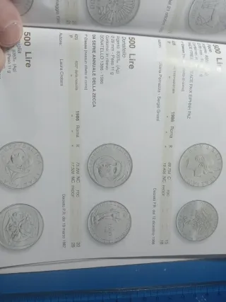 Moneta Repubblica Italiana Donatello 500 Lire 1986