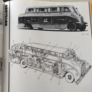 Libro vintage anni ‘70 : Iveco “Bus Story”
