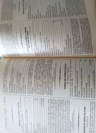 Cerdo y Asaduras – La Gran Cocina Salvat