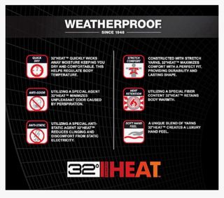 Conjunto Ropa Térmica 32 Degrees Talla S 6/7 años