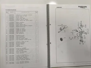 Catalogo piezas recambios Lambretta Serveta