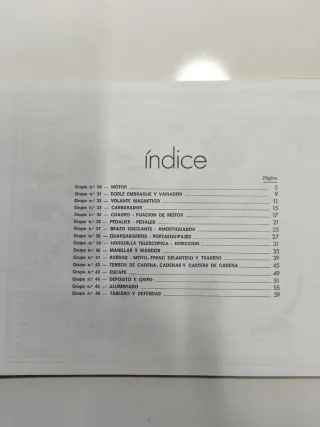 Catálogo piezas Mobylette GAC