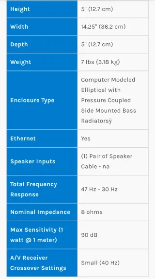 Diffusore Centrale Definitive Technology ProCenter