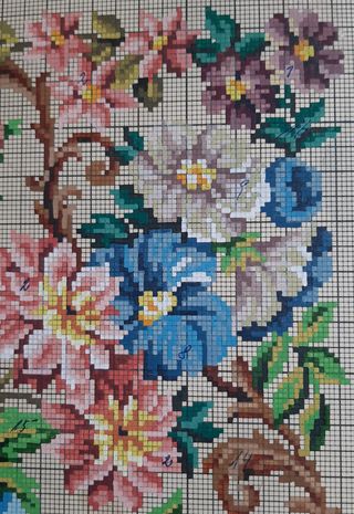 Schema per ricamo vintage, inizio '900