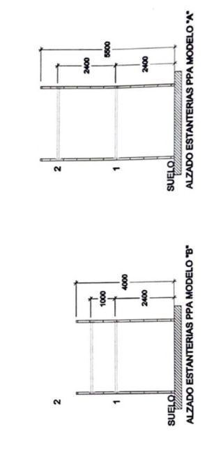 estanterías metálicas