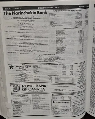 Thomson Polk Bank Directory