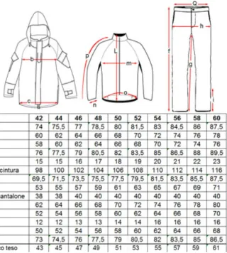 Sopravvestito Vegetato SBB Impermeabile