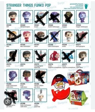 Cambio Mini Figuras Funko Pop Stranger Things