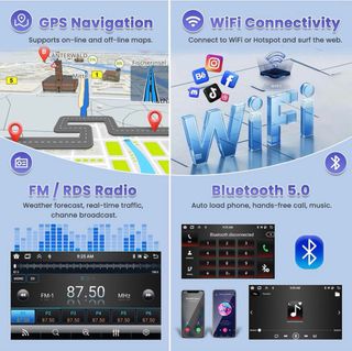 NUEVO Radio Coche 8 Núcleos 4G+64G DSP Android