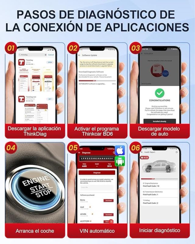 Herramienta Diagnóstico OBDII SIN ESTRENAR