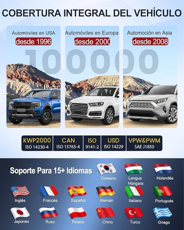 Herramienta Diagnóstico OBDII SIN ESTRENAR