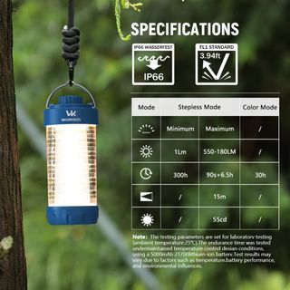 Linterna WURKKOS LED CL01